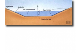 Canal Cross Section