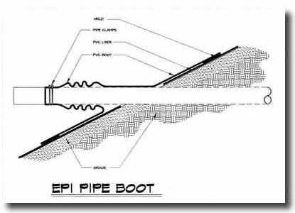 Sloped Pipe Boot